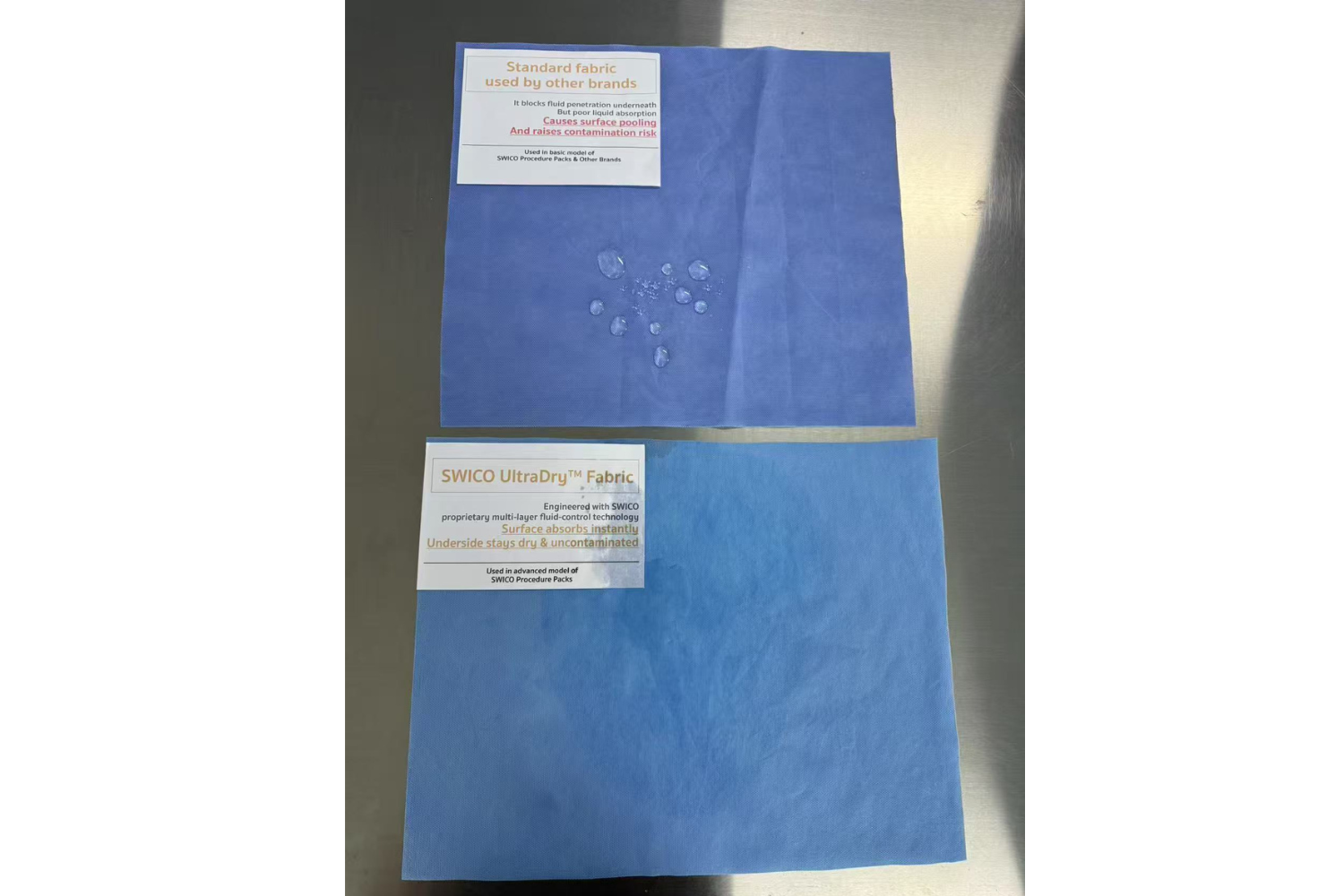 UltraDry vs Standard Fabric Comparison